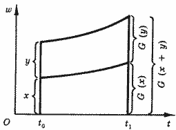 Описание: 50_18_f5