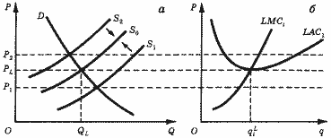 Описание: 50_25_f4