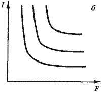 Описание: 50_35_f3_1