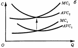 Описание: 50_6_f2_1