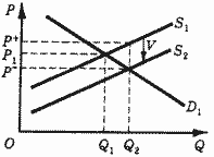 Описание: 50_10_f6
