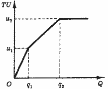Описание: 50_12_f6