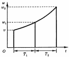Описание: 50_18_f6
