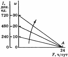 Описание: 50_35_f4