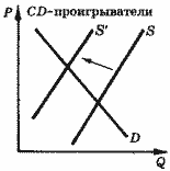 Описание: 50_41_f1_5