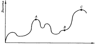 Описание: 50_42_f13