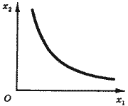 Описание: 50_22_f3