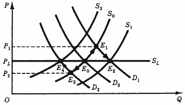Описание: 50_25_f6