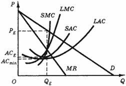 Описание: 50_26_f7