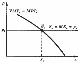Описание: 50_32_f2