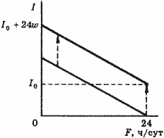 Описание: 50_35_f5