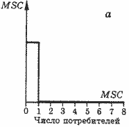 Описание: 50_46_f1