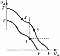 Описание: 50_43_f1