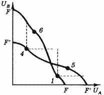 Описание: 50_43_f2