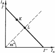 Описание: 50_43_f3