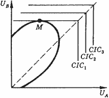 Описание: 50_43_f7