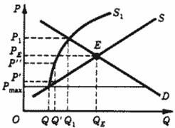 Описание: 50_10_f8