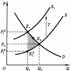 Описание: 50_17_f8