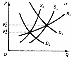 Описание: 50_25_f7