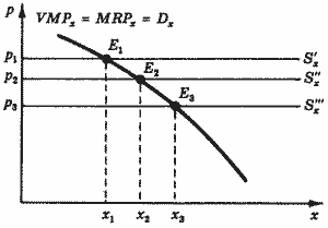 Описание: 50_32_f3