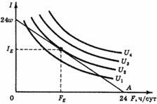 Описание: 50_35_f6