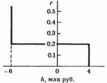 Описание: 50_37_f5