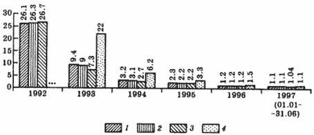 Описание: 50_41_f2
