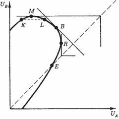 Описание: 50_43_f10