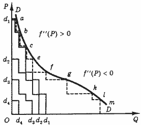 Описание: 50_20_f7
