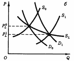 Описание: 50_25_f7_1