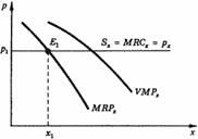 Описание: 50_32_f4