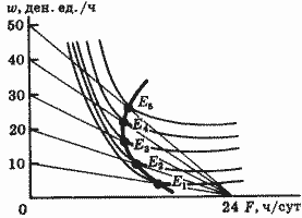Описание: 50_35_f7
