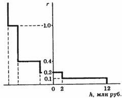 Описание: 50_37_f6