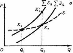 Описание: 50_6_f3_2