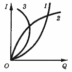 Описание: 50_7_f3