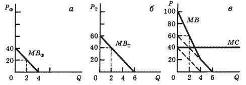 Описание: 50_10_f10