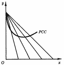 Описание: 50_15_f10