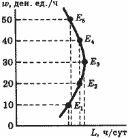 Описание: 50_35_f8