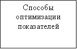 Способы оптимизации показателей