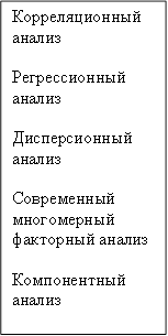 Корреляционный анализ Регрессионный анализ Дисперсионный анализ Современный многомерный факторный анализ Компонентный анализ 