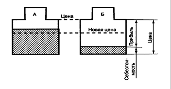 Описание: стратег 1