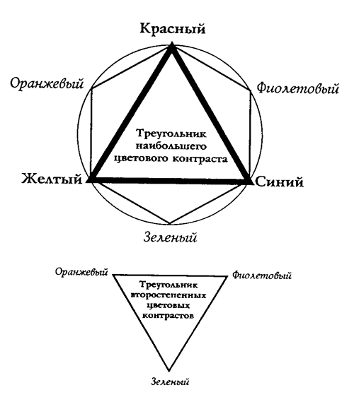 Описание: у1