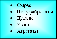 •Сырье •Полуфабрикаты •Детали •Узлы •Агрегаты 