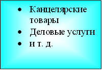 •Канцелярские товары •Деловые услуги •и т. д. 