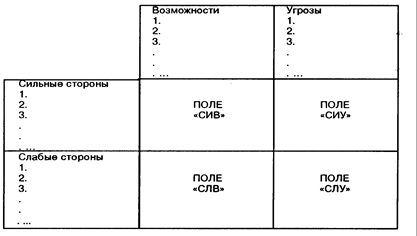 Описание: стратег 5