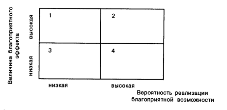 Описание: стратег 6