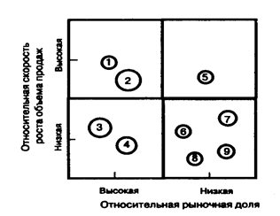 Описание: стратег 7