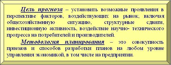 Цель прогноза – установить возможные проявления в перспективе факторов, воздействующих на рынок, включая общехозяйственную ситуацию, структурные сдвиги, инвестиционную активность, воздействие научно- технического прогресса на потребителей и производителей. Методология планирования – это совокупность приемов и способов разработки планов на любом уровне управления экономикой, в том числе на предприятии. 