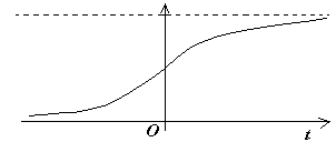 Описание: এи