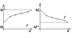 Описание: এи